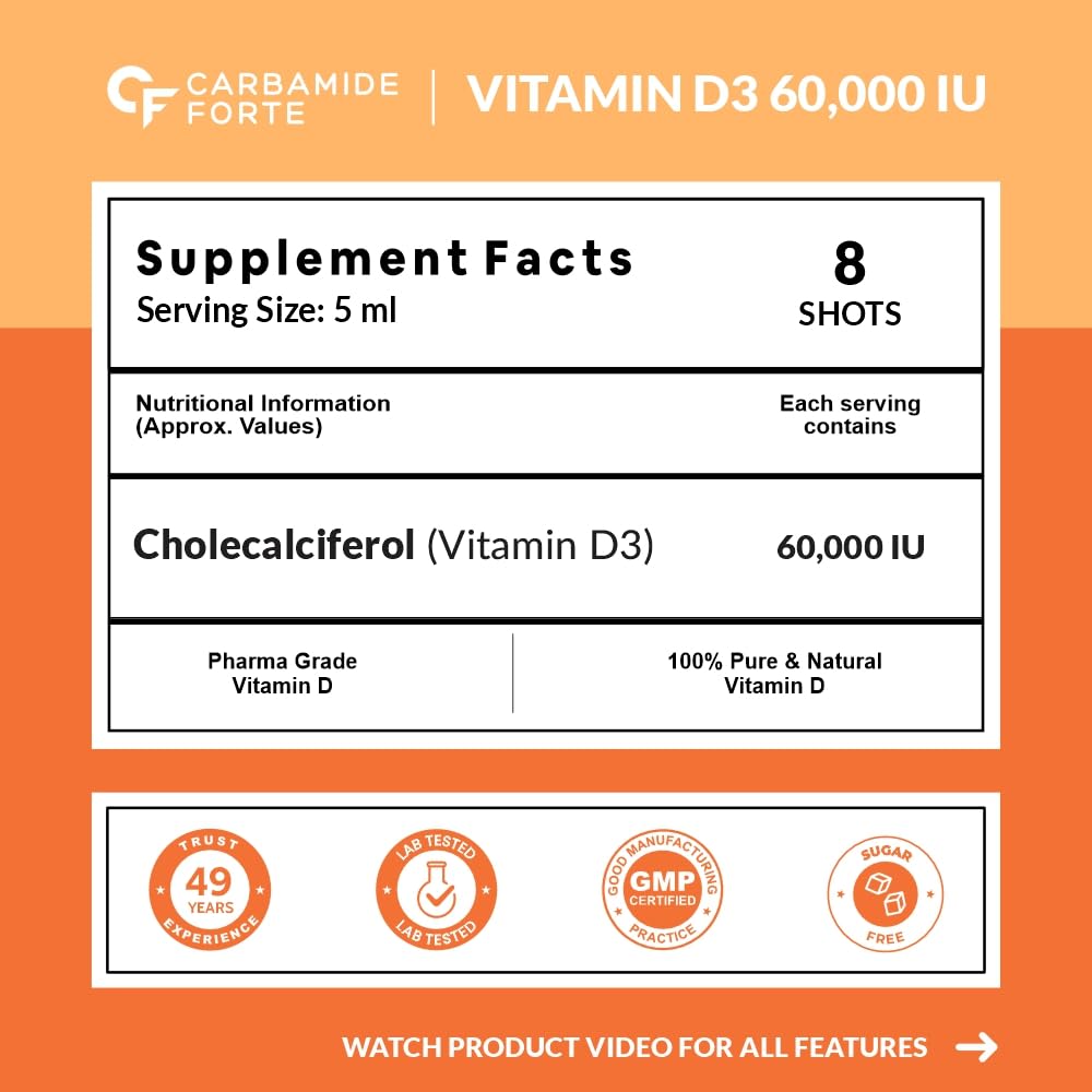 carbamide-forte-vitamin-d3-60000iu-i-cho-61wgyNsJsLL.jpg