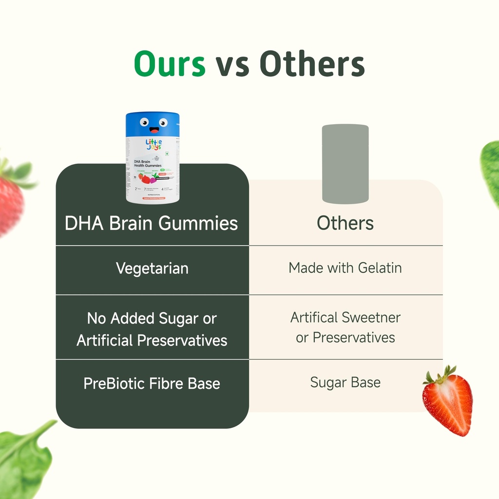 little-joys-dha-brain-health-gummies-for-71z9Wfpp1wL.jpg