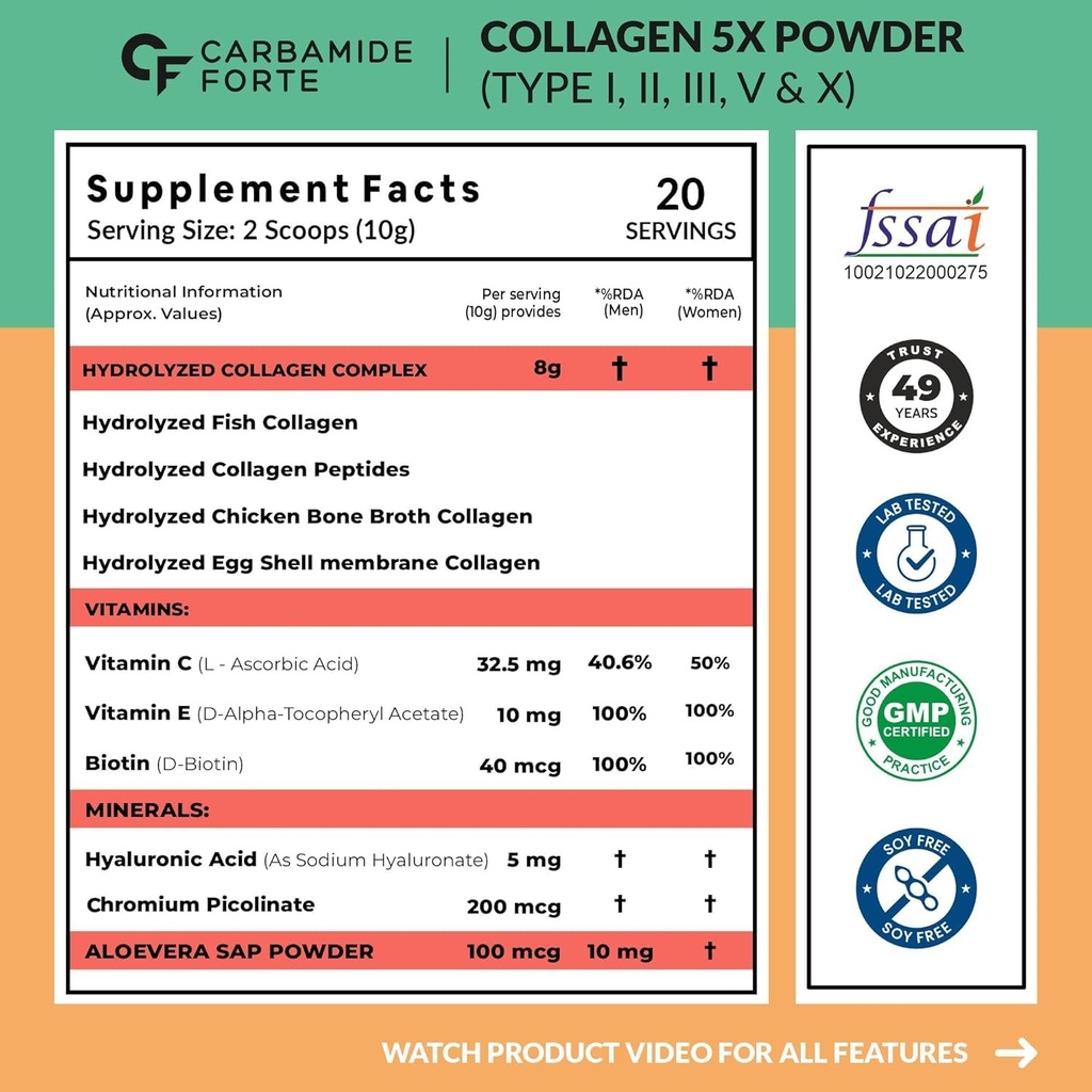 carbamide-forte-multi-collagen-supplemen-71dWLLRdduL.jpg