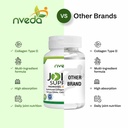 nveda-joint-support-tablets-for-men-wome-61DVqEWy92L.jpg