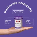 swisse-collagen-hyaluronic-acid-with-pep-61h2d5lbwKL.jpg