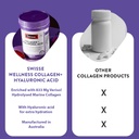 swisse-collagen-hyaluronic-acid-with-pep-61E9G2BHdfL.jpg