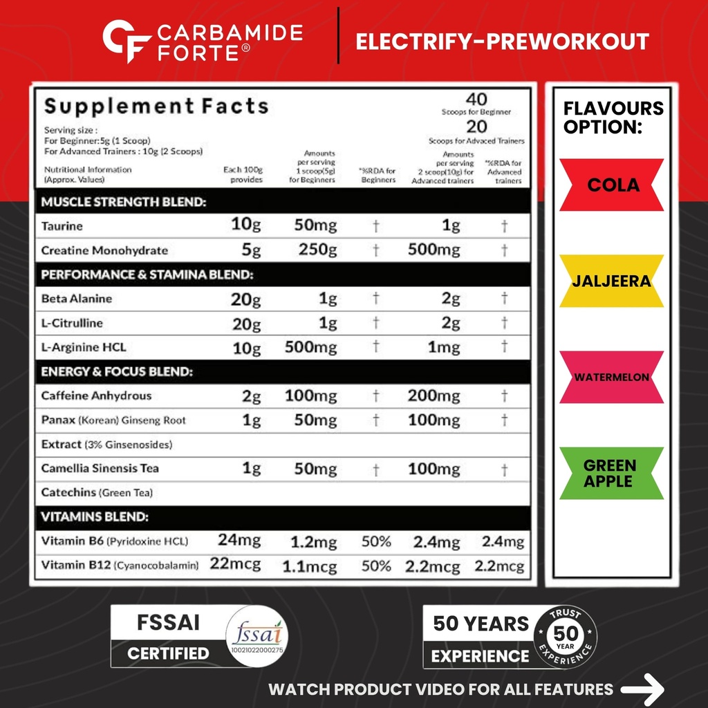 carbamide-forte-pre-workout-for-men-wome-81DZ8n7rd9L.jpg
