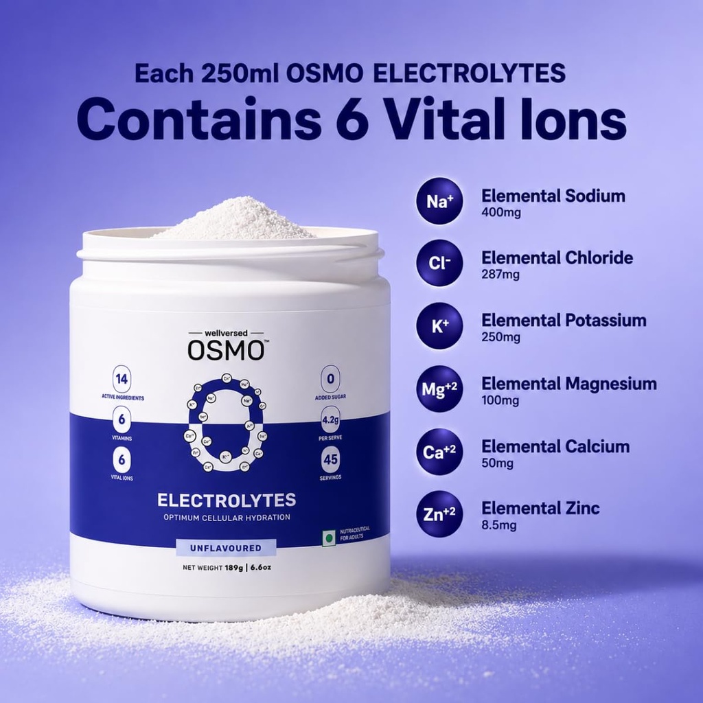 osmo-electrolyte-powder-unflavoured-189g-61cJnxVKsaL.jpg