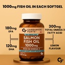 carbamide-forte-salmon-fish-oil-omega-3--61vtGLuAzdL.jpg