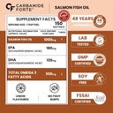 carbamide-forte-salmon-fish-oil-omega-3--71S8la6c15L.jpg