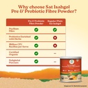 a-tata-product-organic-india-sat-isabgol-818+uVZbuwL.jpg