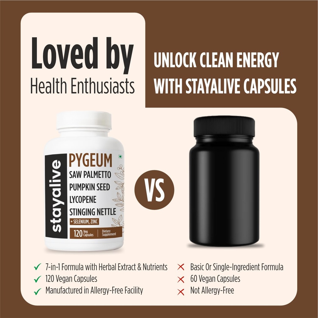 stay-alive-pygeum-africanum-supplement-7-71o1VPfTArL.jpg