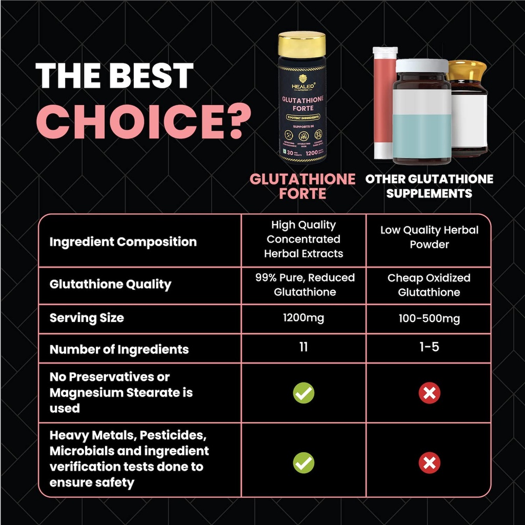 healeo-glutathione-forte-1200mg-with-99--71abJRGIuzL.jpg