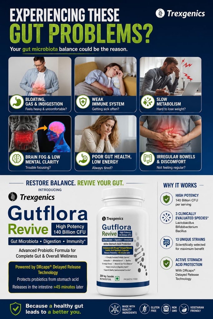 trexgenics-gutflora-revive-probiotics-14-71wcNIlBRZL.jpg