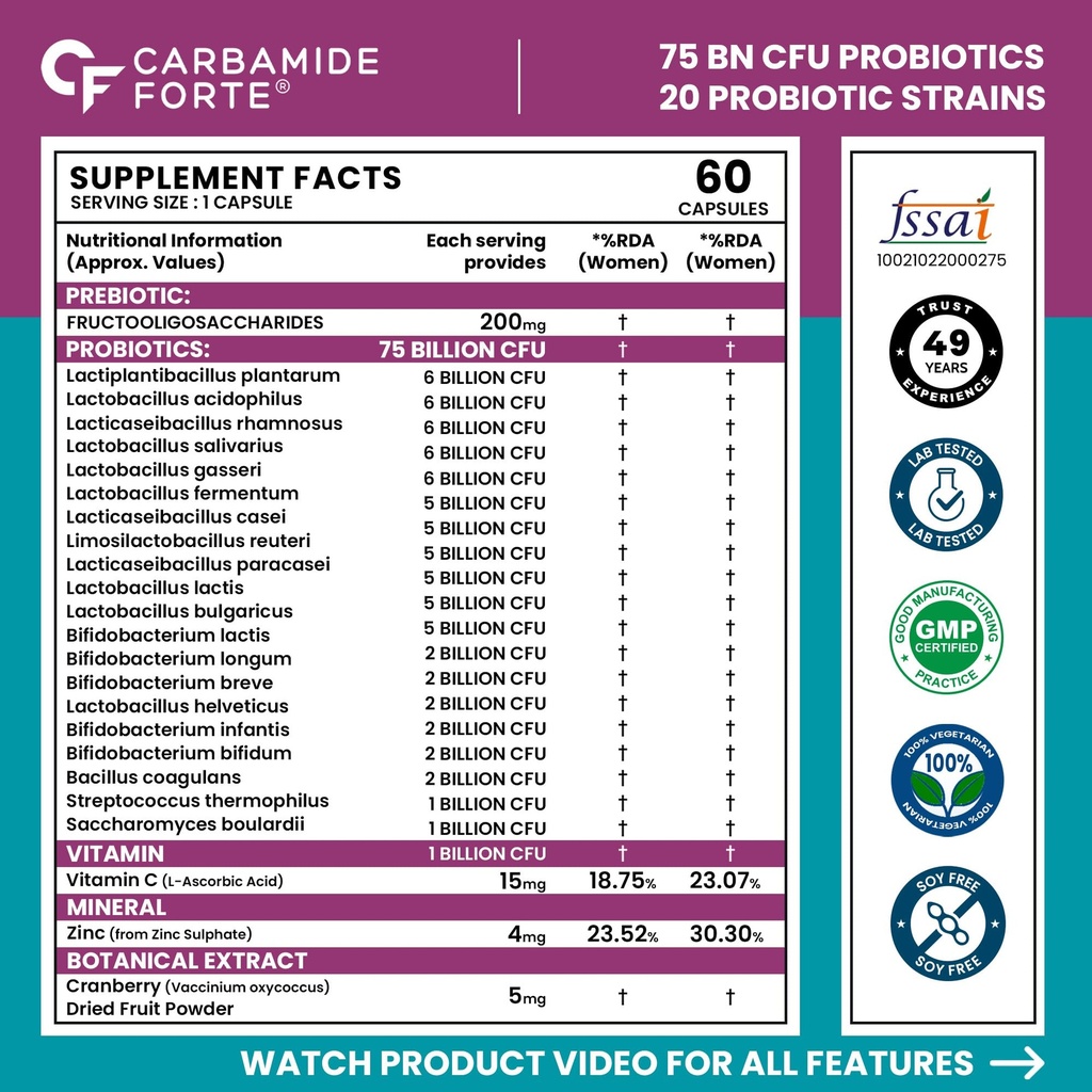carbamide-forte-75-billion-cfu-probiotic-81ofvDgUMwL.jpg
