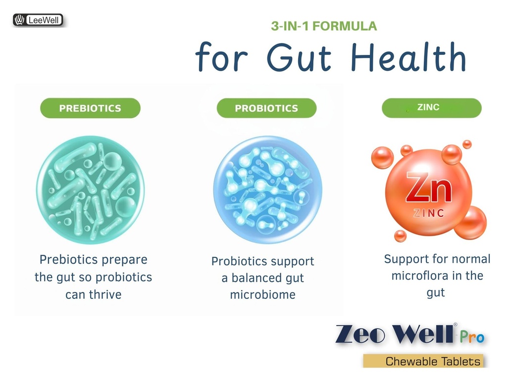 pro-probiotic-chewable-tablets-with-zinc-71Dd4LpsHcL.jpg