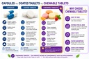 pro-probiotic-chewable-tablets-with-zinc-71buJRu3a7L.jpg