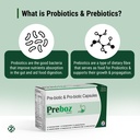 prebiotic-probiotic-capsules-gut-health--71-x2RDKvwL.jpg