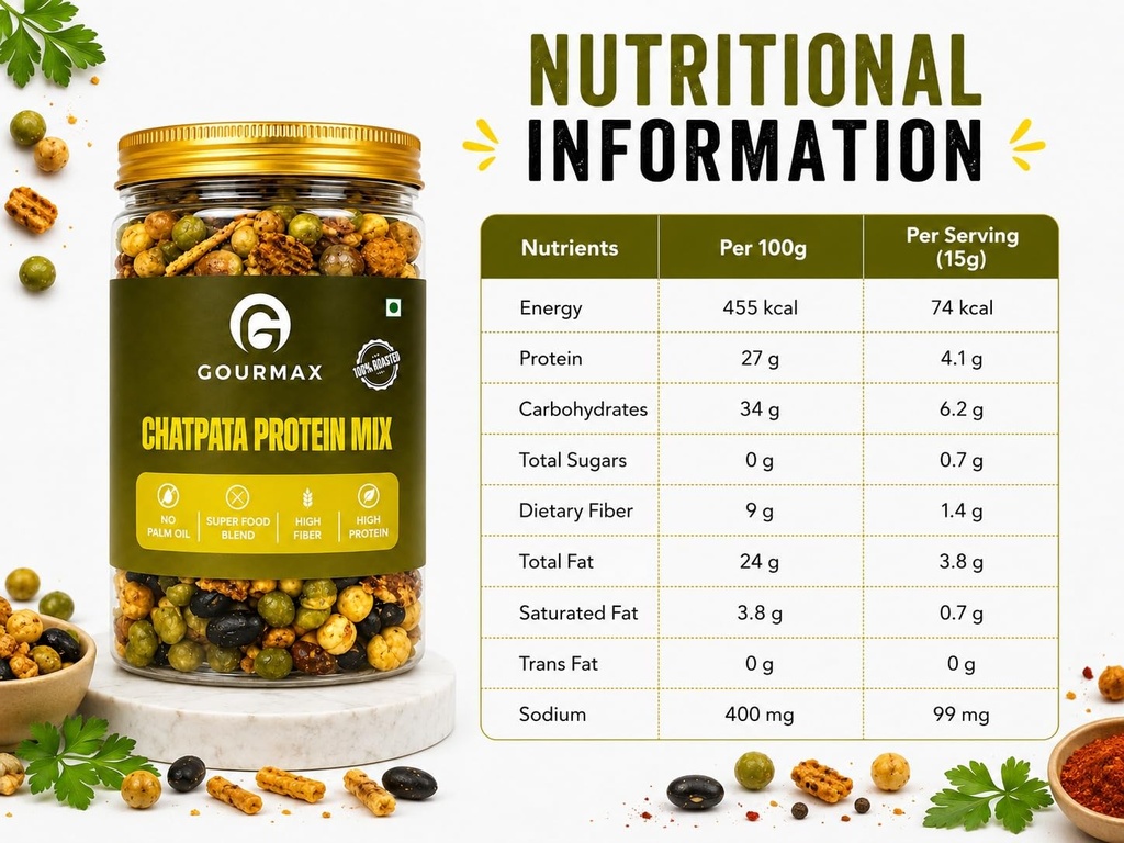 gourmax-chatpata-protein-mix-high-protei-71452eZkCqL.jpg