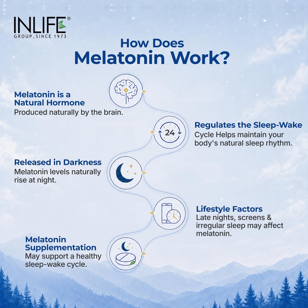 inlife-melatonin-5mg-sleep-supplement-re-81xMiyGptwL.jpg