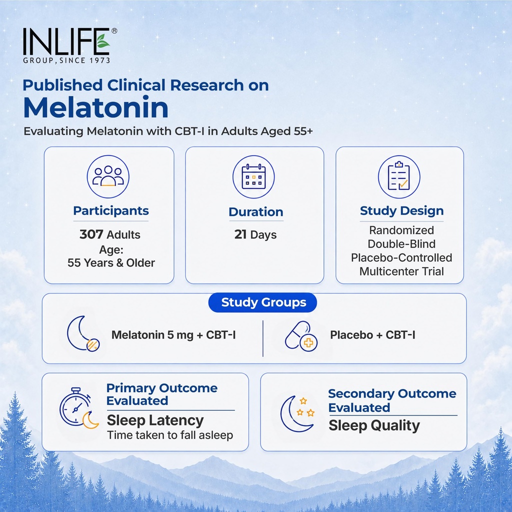inlife-melatonin-5mg-sleep-supplement-re-81JLRF-vARL.jpg