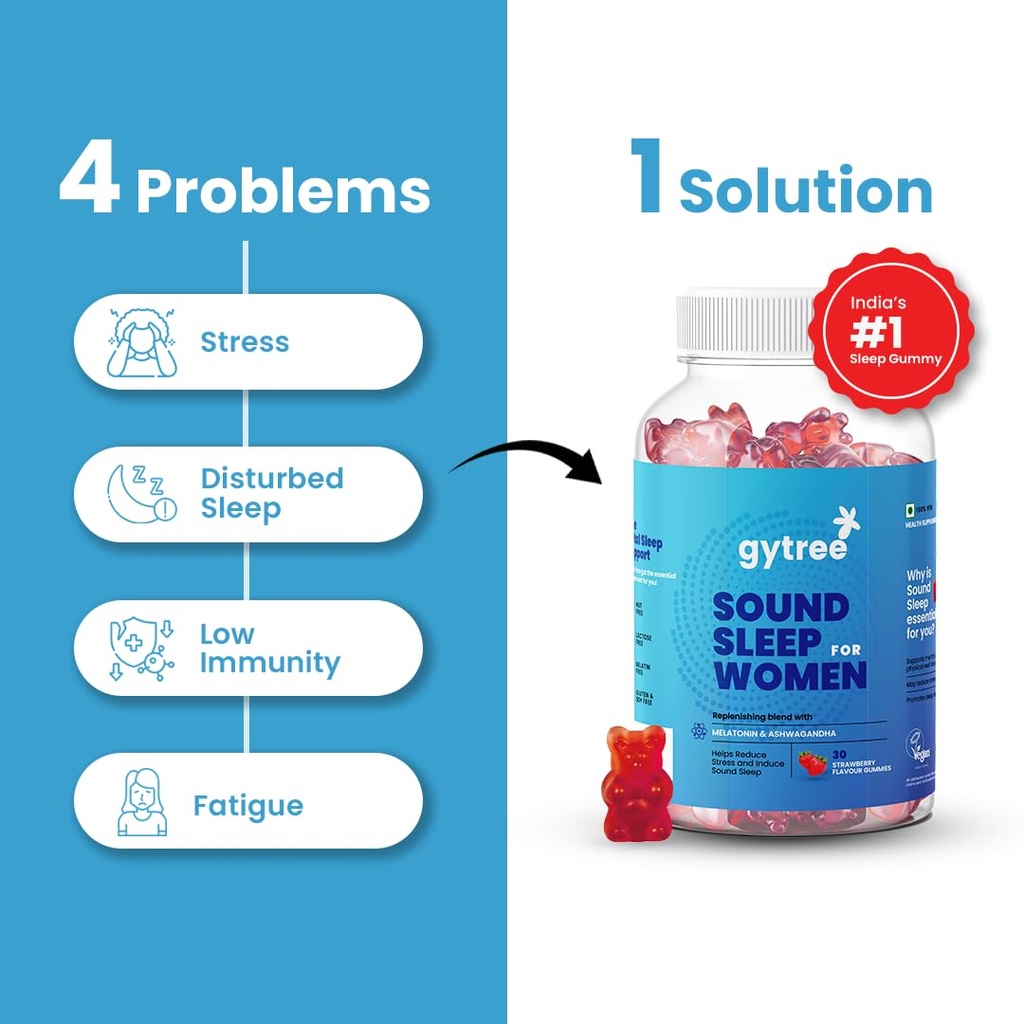gytree-melatonin-5mg-sleep-gummies-for-w-61LVKK3b4hL.jpg