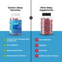 gytree-melatonin-5mg-sleep-gummies-for-w-61LyX6KsrCL.jpg