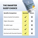melatonin-5mg-sleep-gummies-for-men-wome-71xwHwKtQgL.jpg