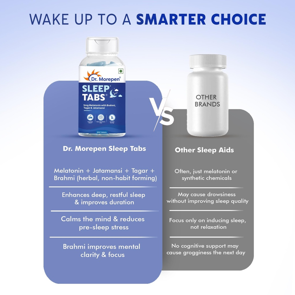 dr-morepen-sleep-tabs-with-jatamansi-tag-71f8IBjhjeL.jpg
