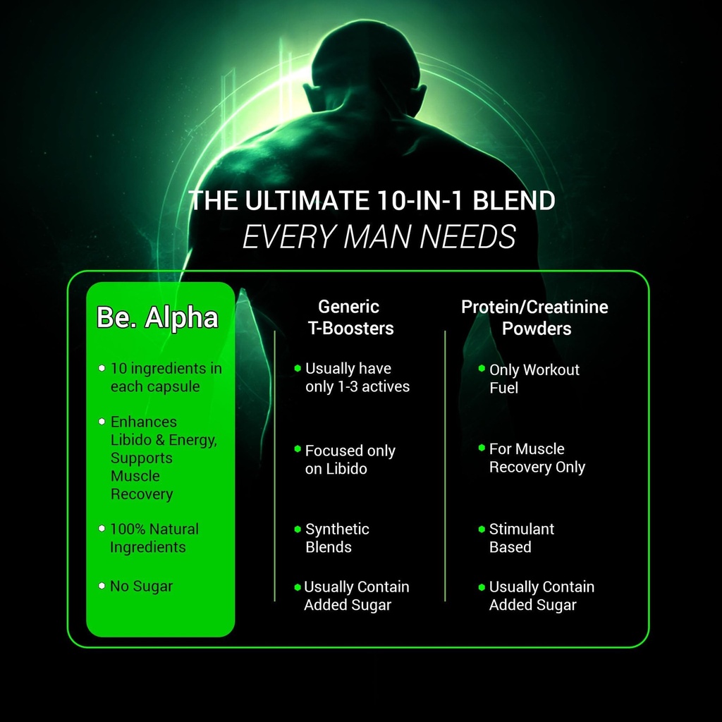 be-alpha-testosterone-support-for-men-da-71Y3XkBtWxL.jpg
