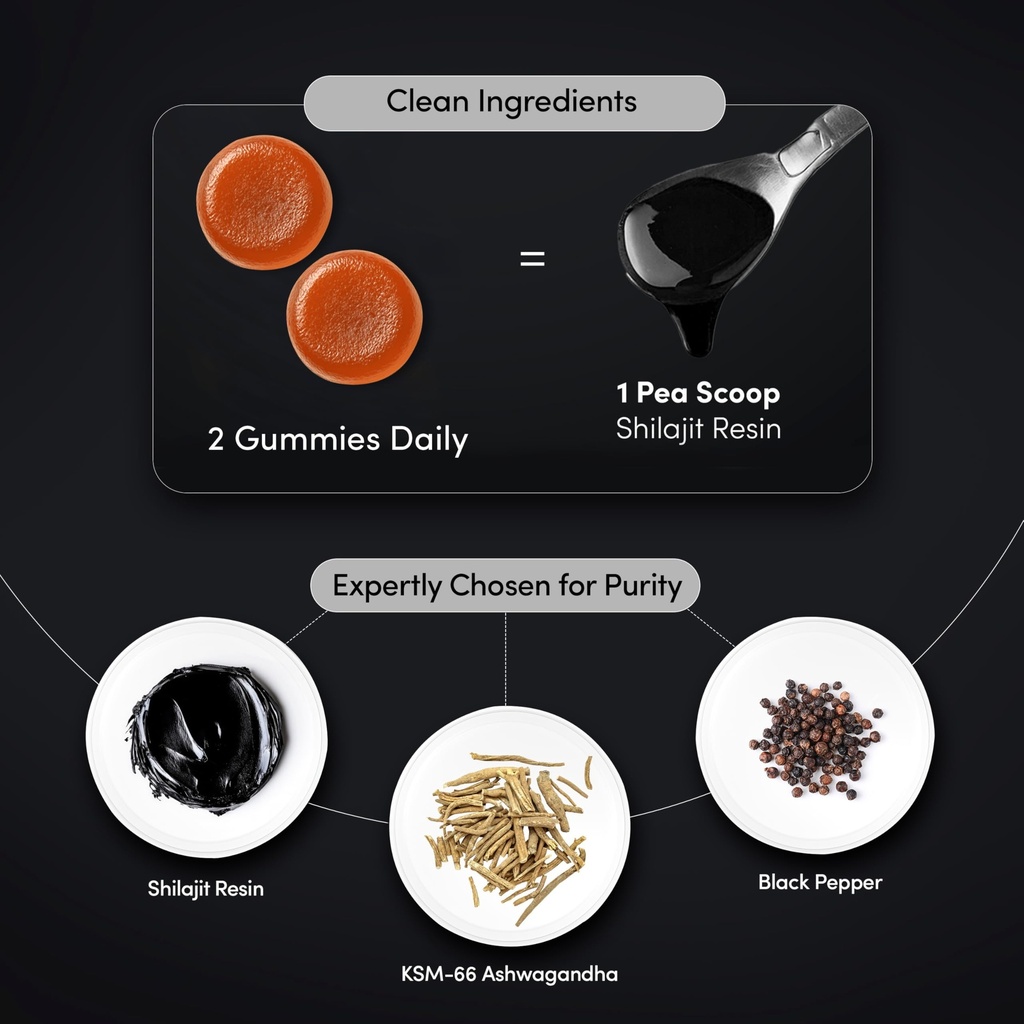 man-matters-pure-shilajit-shilajeet-gumm-71ApzxkguML.jpg