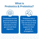 tata-1mg-probiotics-30-billion-cfus-caps-81ylVtxoweL.jpg