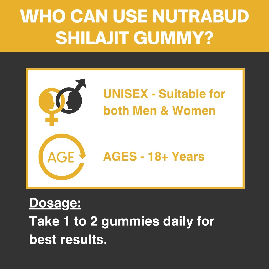nutrabud-pure-shilajit-shilajeet-gummies-7162Wk4DeAL.jpg