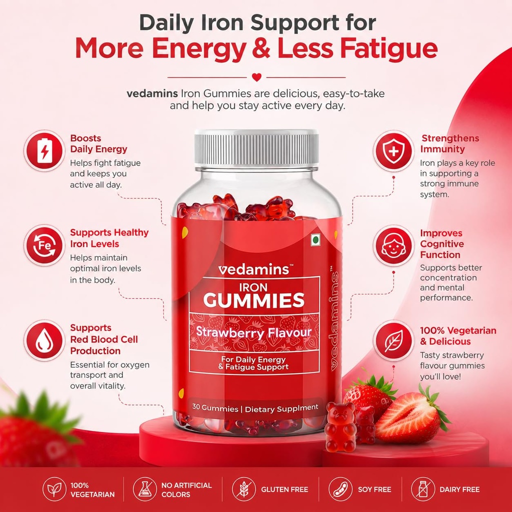 iron-gummies-100-rda-iron-supplement-for-711fpO1cKsL.jpg