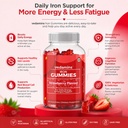 iron-gummies-100-rda-iron-supplement-for-711fpO1cKsL.jpg