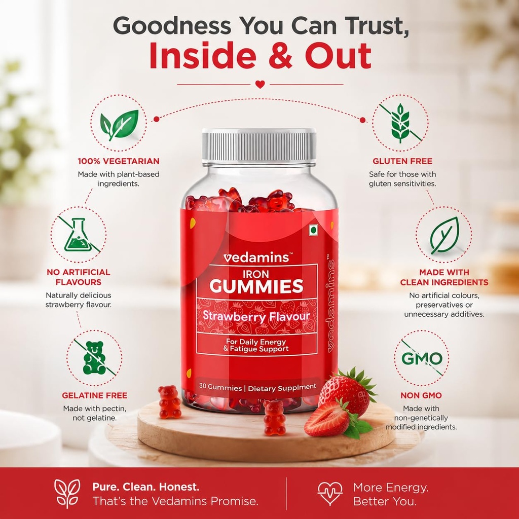 iron-gummies-100-rda-iron-supplement-for-71gZMmbpQCL.jpg