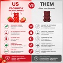 iron-gummies-100-rda-iron-supplement-for-71gtvdY6CGL.jpg