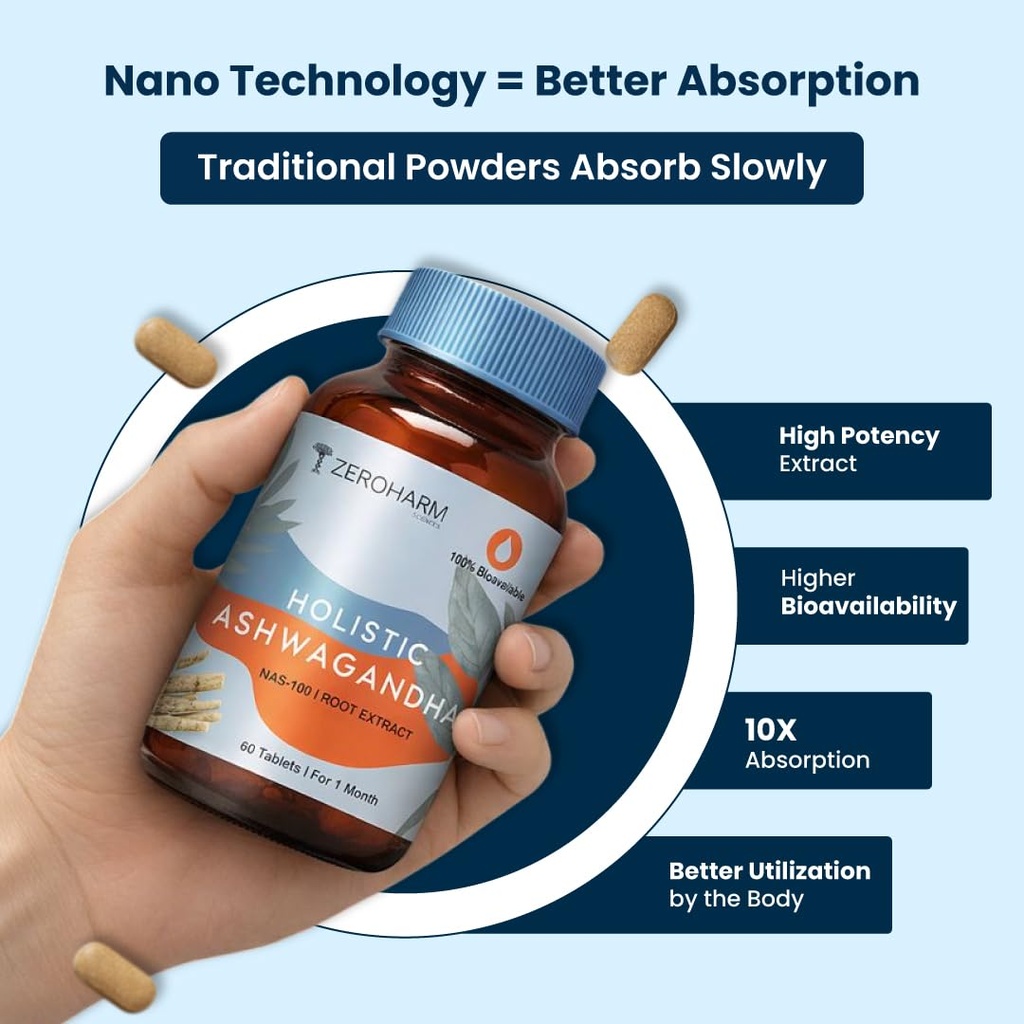 zeroharm-nano-ashwagandha-supplement-wit-61KaZwSFStL.jpg