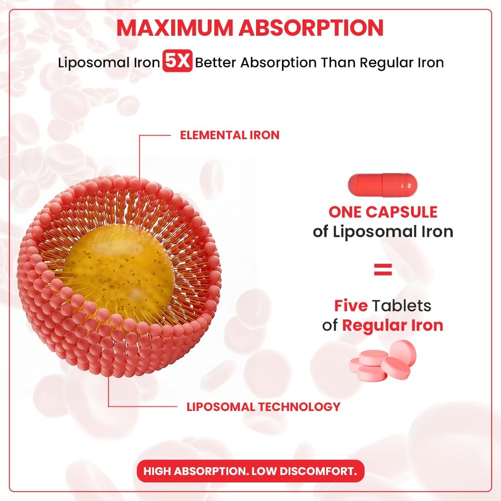 naturyz-liposomal-iron-capsules-with-fol-61+W7cqYoxL.jpg