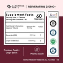 carbamide-forte-resveratrol-250mg-with-g-71BB2CRlFYL.jpg