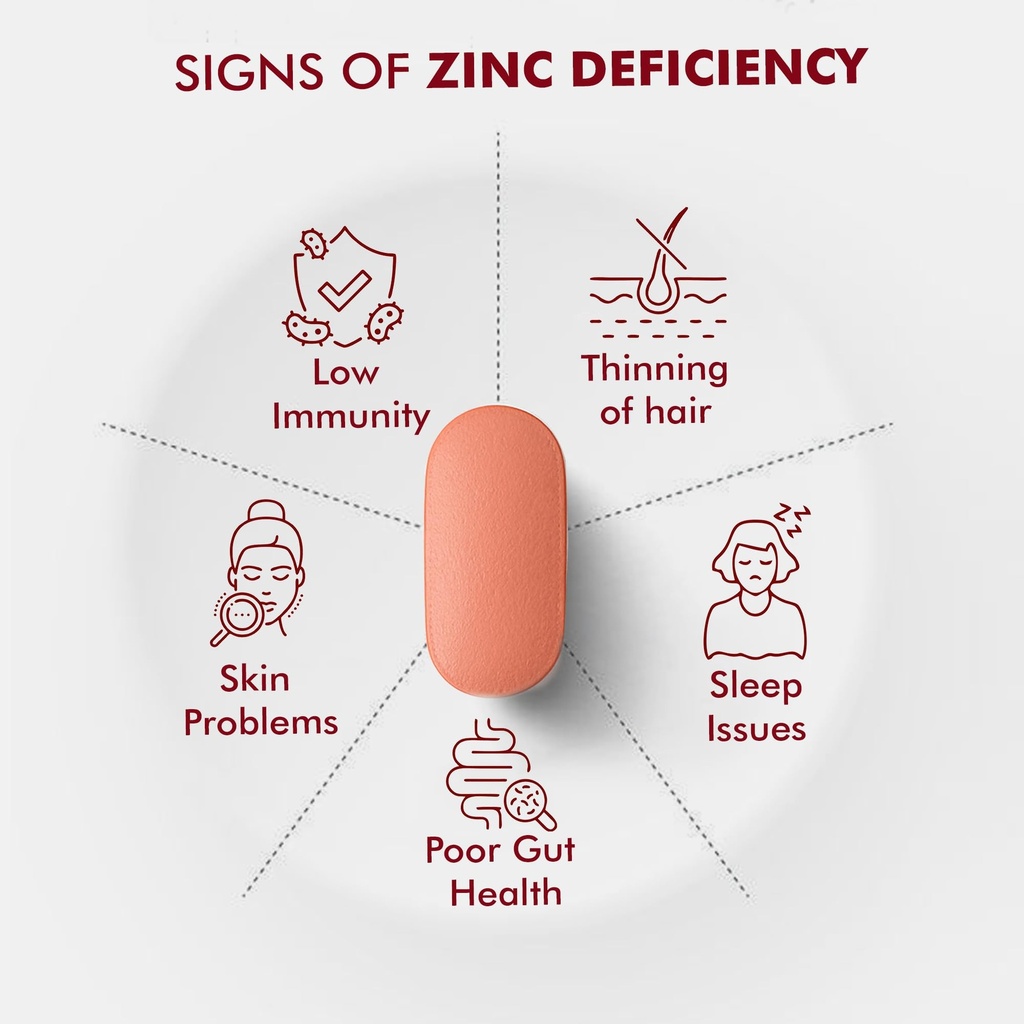 dr-morepen-iron-zinc-tablets-enriched-wi-71DEUSeo2GL.jpg
