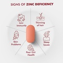 dr-morepen-iron-zinc-tablets-enriched-wi-71DEUSeo2GL.jpg