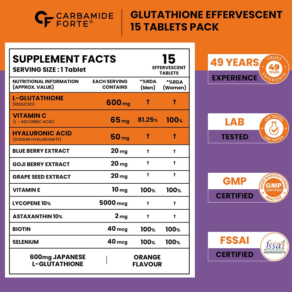 carbamide-forte-glutathione-effervescent-61DYcm3FtJL.jpg