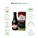 kerala-ayurveda-iogen-syrup-iron-supplem-71jglfbqU1L.jpg