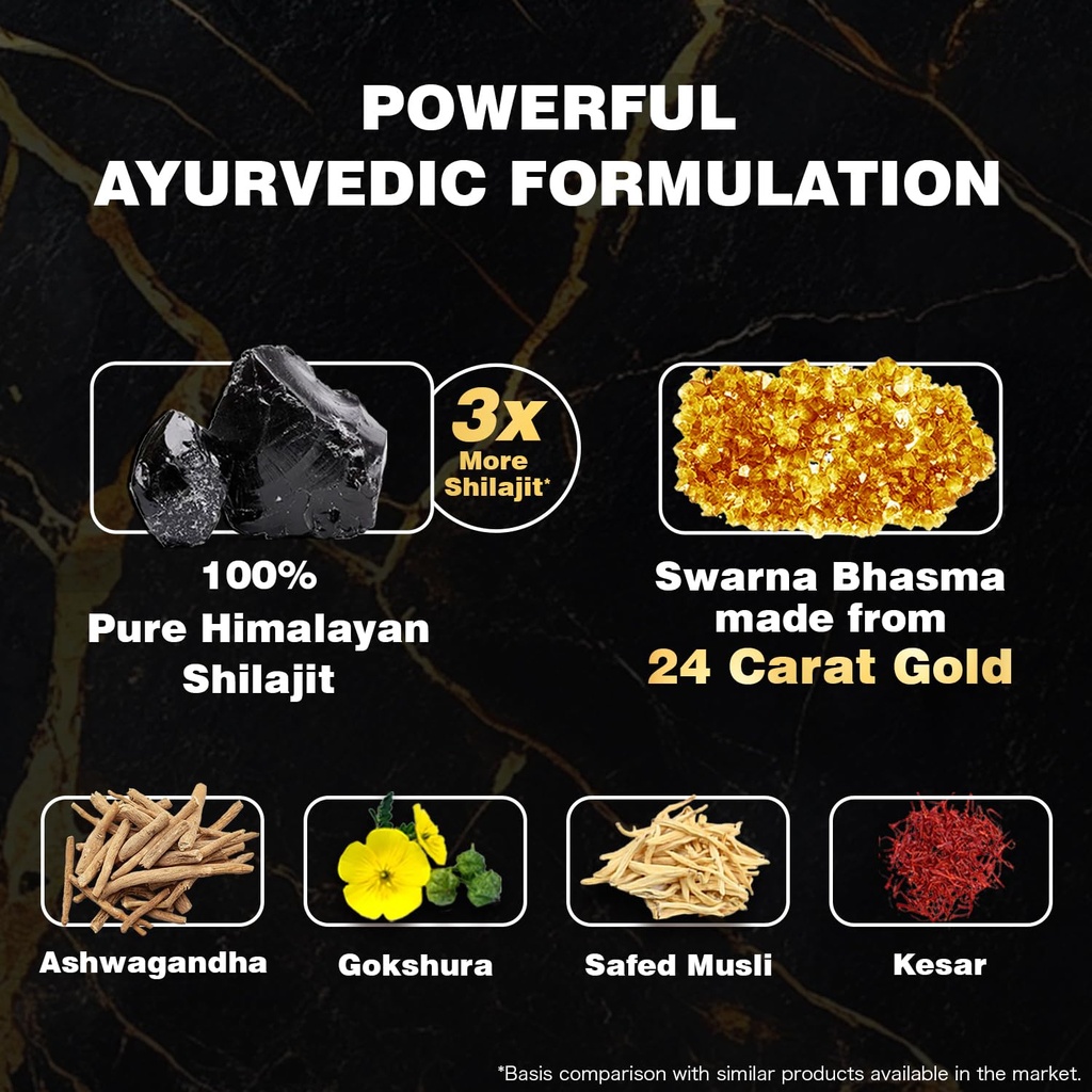 himalaya-shilajit-shilajeet-gold-capsule-718KWgtiAFL.jpg