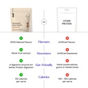 shyft-fermented-yeast-protein-chocolate--710-LNOwNiL.jpg
