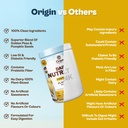 origin-nutrition-senior-elder-adult-care-812fzq-kYaL.jpg