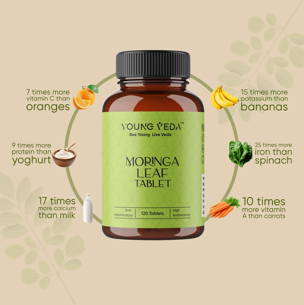 young-veda-moringa-tablets-drumstick-lea-71aDKKb4lHL.jpg