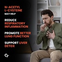 carbamide-forte-nac-supplement-for-lung--61O5-of-1dL.jpg