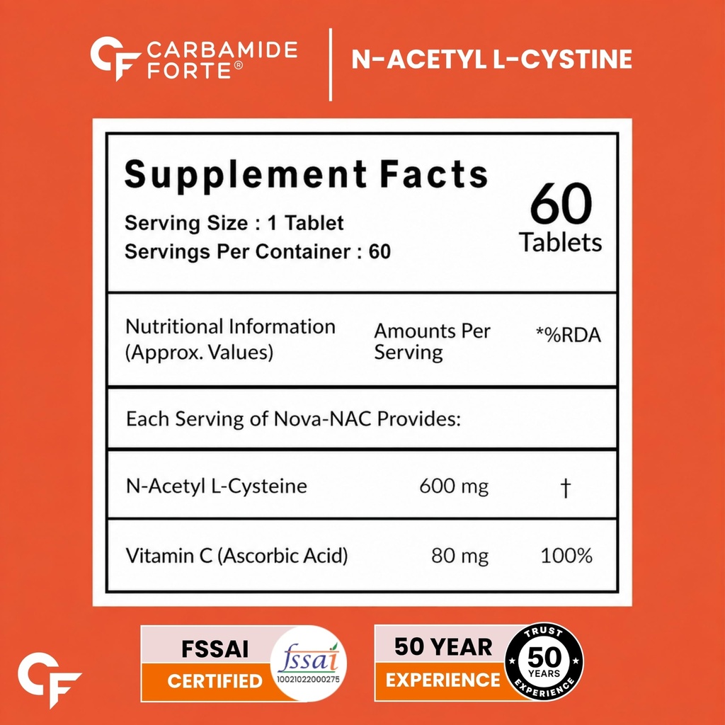 carbamide-forte-nac-supplement-for-lung--71TLAt8apjL.jpg