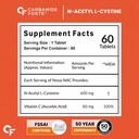 carbamide-forte-nac-supplement-for-lung--71TLAt8apjL.jpg