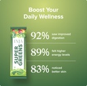 inja-super-greens-complete-daily-greens--61gsoGibWwL.jpg