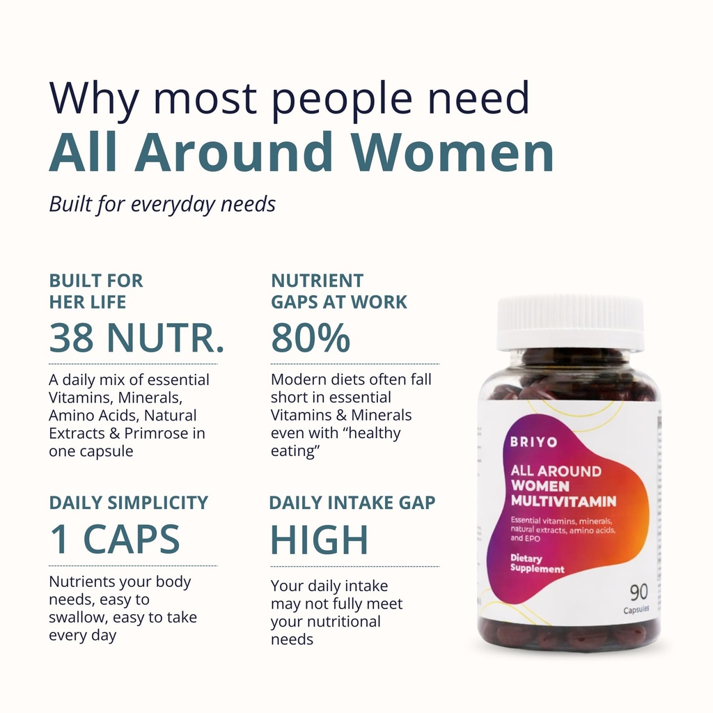 briyo-women-s-multivitamin-all-around-wo-71OoK2Qad0L.jpg