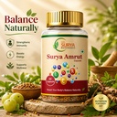 surya-amrut-ayurvedic-capsules-60-tablet-81TsJWxbp6L.jpg